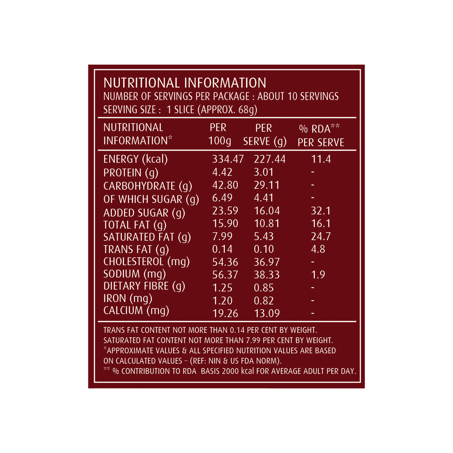 Elite plum surprise cake