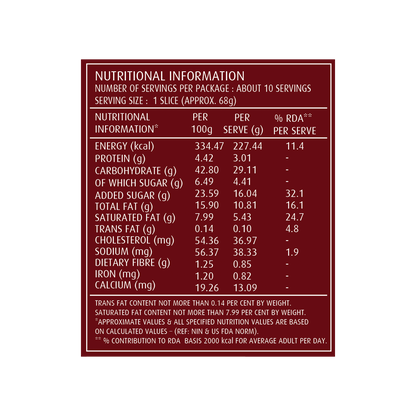 Elite plum surprise cake