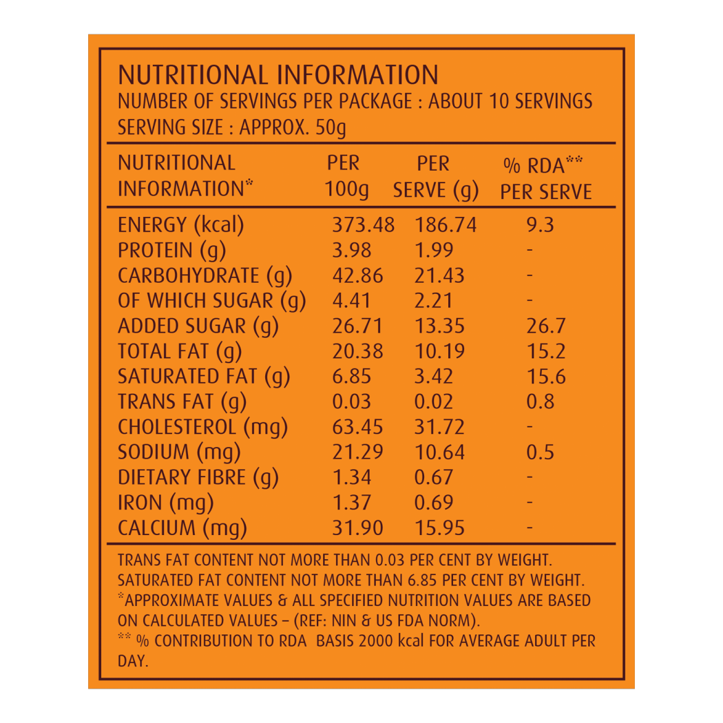 Elite carrot pudding cake